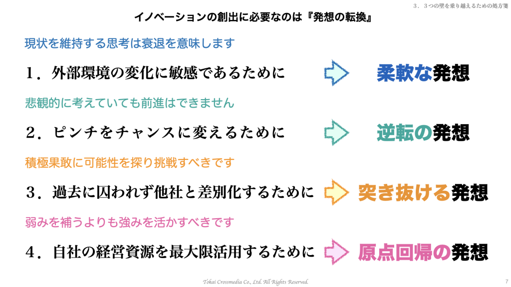 イノベーションの創出に必要なのは『発想の転換』