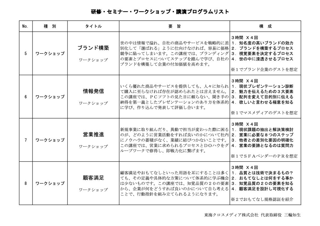 研修・セミナー・ワークショップ・講演プログラム②