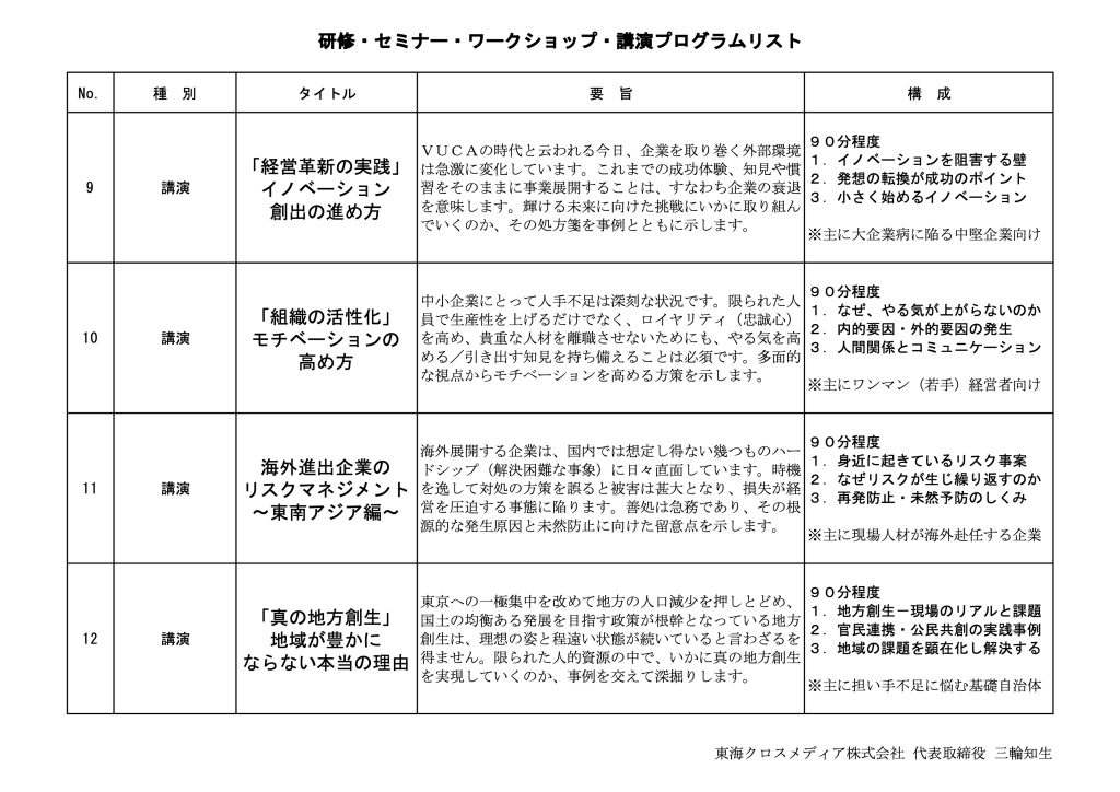 研修・セミナー・ワークショップ・講演プログラム03