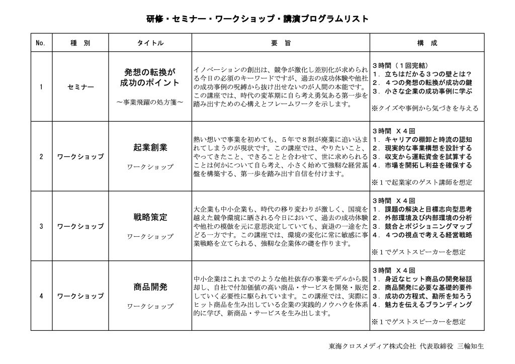 研修・セミナー・ワークショップ・講演プログラム①