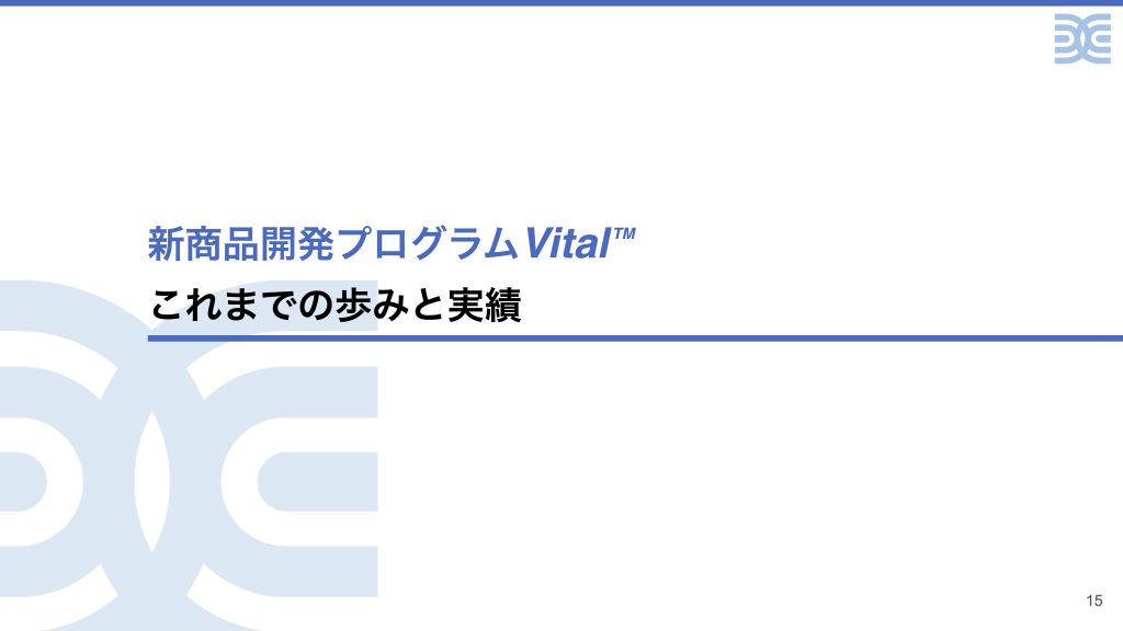 新商品開発プログラムVital™︎ これまでの歩みと実績
