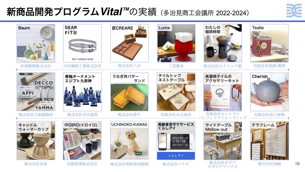 新商品開発プログラムVital™︎ の実績（多治見商工会議所2022-2024）