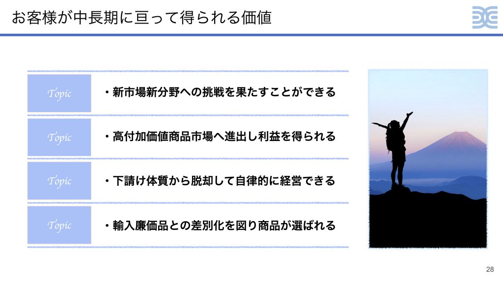 新商品開発プログラムVital™︎ お客様が中長期に亘って得られる価値