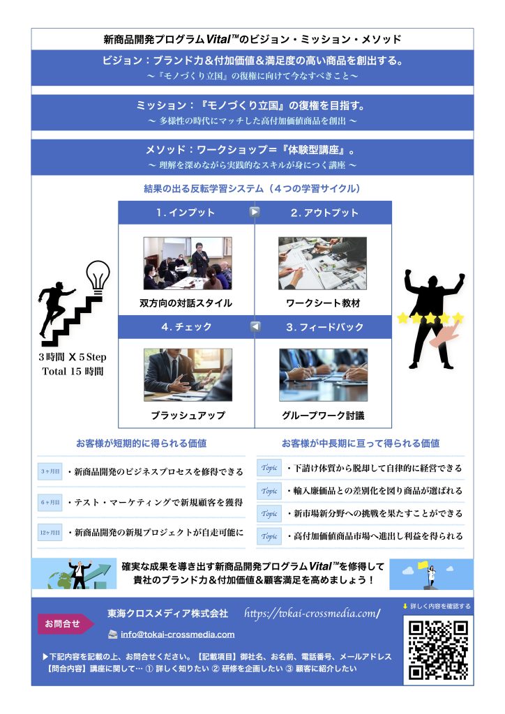 新商品開発プログラムVital™︎ ビジョン・ミッション・メソッド