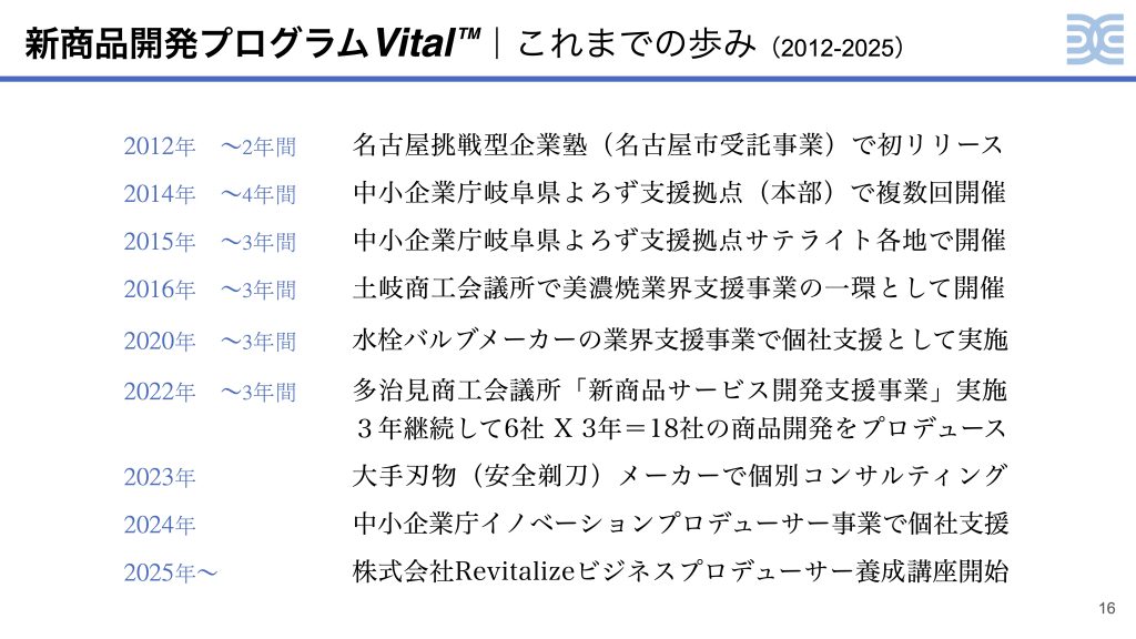 新商品開発プログラムVital™︎ これまでの歩み