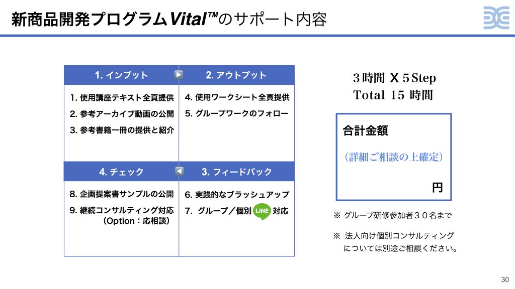 新商品開発プログラムVital™︎ のサポート内容